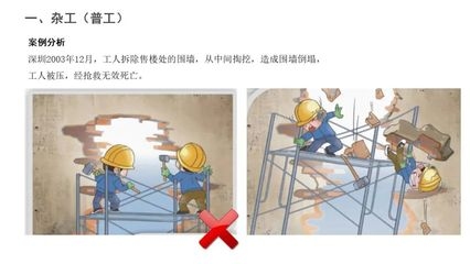 加固施工安全事故案例分析，加固施工安全事故典型案例分析與防范措施