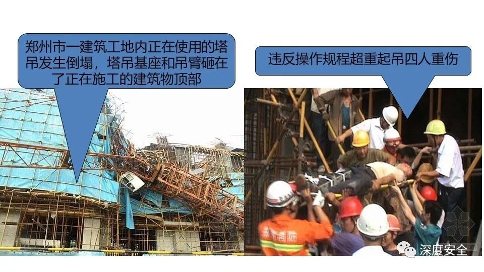 加固施工安全事故案例分析，加固施工安全事故典型案例分析與防范措施