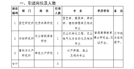 甲級資質(zhì)實地考察注意事項，甲級資質(zhì)實地考察關(guān)鍵要點與注意事項