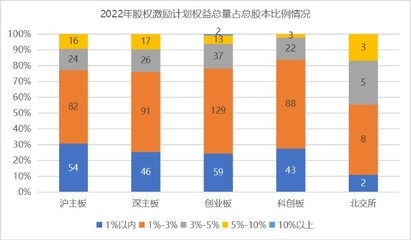 加固設(shè)計公司員工激勵策略，加固設(shè)計公司員工激勵策略優(yōu)化方案 行業(yè)新聞 第2張