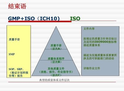 ISO與中國(guó)標(biāo)準(zhǔn)適用范圍差異，ISO與中國(guó)標(biāo)準(zhǔn)適用范圍差異 行業(yè)新聞 第4張
