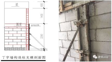 加固設(shè)計(jì)與原結(jié)構(gòu)協(xié)調(diào)方法，加固設(shè)計(jì)與原結(jié)構(gòu)協(xié)調(diào)方法研究 行業(yè)新聞 第6張