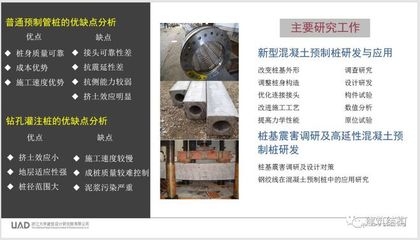 高延性混凝土在建筑中的應(yīng)用，高延性混凝土在建筑結(jié)構(gòu)中的創(chuàng)新應(yīng)用與性能優(yōu)勢(shì) 行業(yè)新聞 第3張