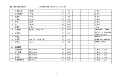 加固設(shè)計(jì)中的環(huán)保解決方案，加固設(shè)計(jì)中的環(huán)保創(chuàng)新與實(shí)踐 行業(yè)新聞 第6張