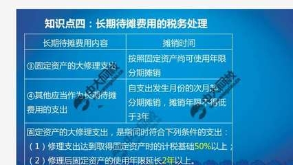 固定資產大修理支出攤銷案例 行業(yè)新聞 第2張 固定資產大修理支出攤銷案例 行業(yè)新聞 第2張