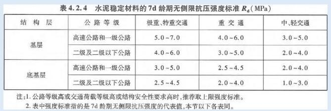 混凝土施工質(zhì)量控制案例，某工程混凝土施工質(zhì)量控制實(shí)踐與效果分析