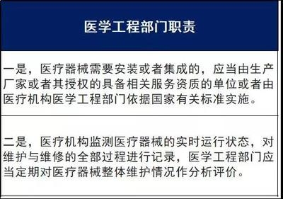 甲級(jí)資質(zhì)企業(yè)技術(shù)人員職責(zé)，甲級(jí)資質(zhì)企業(yè)技術(shù)人員的核心職責(zé)與要求 行業(yè)新聞 第5張