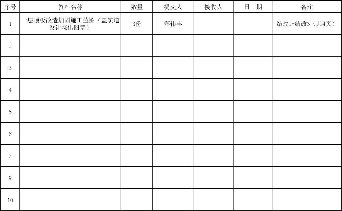 加固設(shè)計(jì)藍(lán)圖合同約定案例，加固設(shè)計(jì)藍(lán)圖合同約定案例分析 行業(yè)新聞 第5張