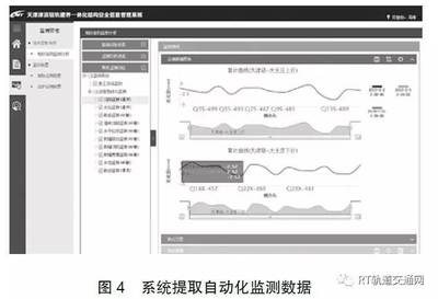 沉降監(jiān)測數(shù)據(jù)的分析與處理方法，沉降監(jiān)測數(shù)據(jù)的分析與處理方法研究