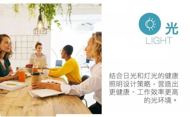 WELL認(rèn)證對(duì)室內(nèi)環(huán)境的要求，WELL認(rèn)證對(duì)室內(nèi)環(huán)境的具體要求解析 行業(yè)新聞 第4張