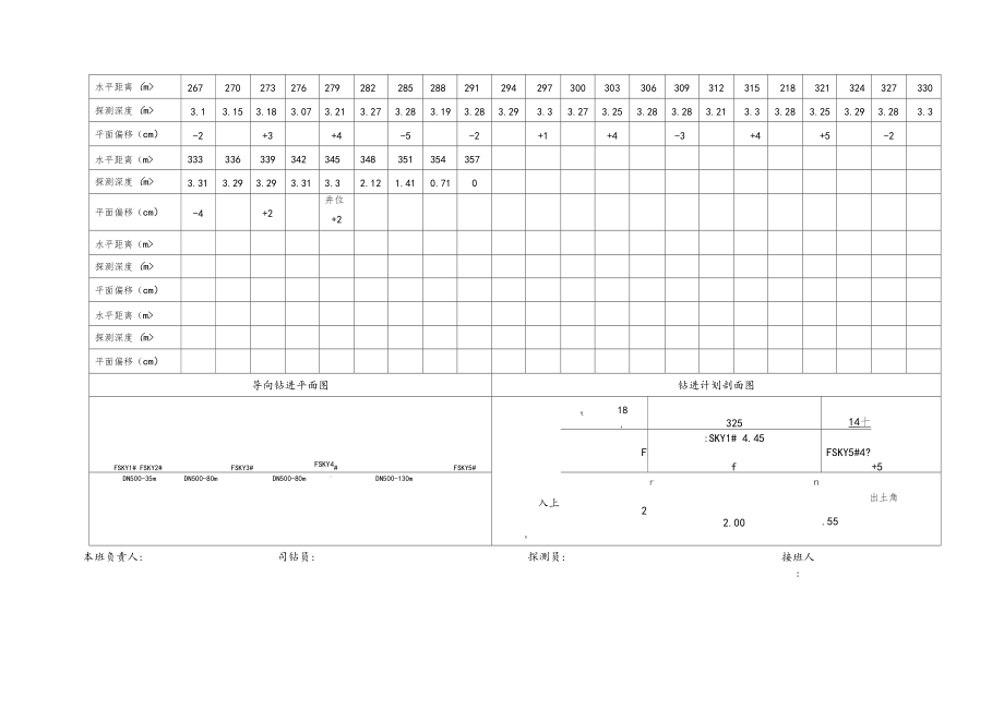 加固工程隱蔽驗收要點，建筑加固工程隱蔽驗收關鍵控制要點解析 行業(yè)新聞 第3張