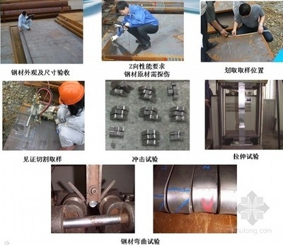 鋼結(jié)構(gòu)焊接質(zhì)量檢測技術(shù)，鋼結(jié)構(gòu)焊接質(zhì)量檢測技術(shù)研究與應(yīng)用