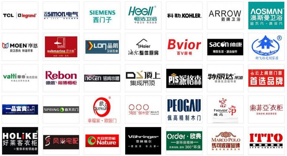 建材品牌信譽度評價方法，建材品牌信譽度評價體系構(gòu)建與應(yīng)用研究 行業(yè)新聞 第5張