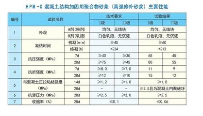 加固之家行業(yè)影響力分析，加固之家行業(yè)影響力深度解析