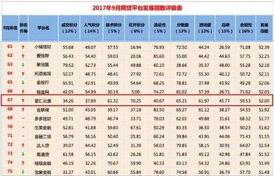 加固之家行業(yè)影響力分析，加固之家行業(yè)影響力深度解析