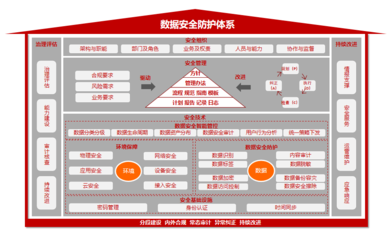 加固施工安全管理策略，建筑加固施工安全管理與風(fēng)險(xiǎn)控制策略 行業(yè)新聞 第3張