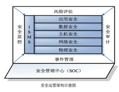 加固施工安全管理策略，建筑加固施工安全管理與風(fēng)險(xiǎn)控制策略 行業(yè)新聞 第4張