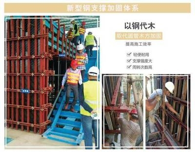 鋼結(jié)構(gòu)加固施工效率提升方法，鋼結(jié)構(gòu)加固施工效率提升的關(guān)鍵方法與實踐 行業(yè)新聞 第6張