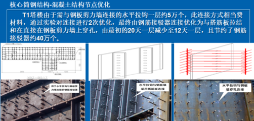 鋼結(jié)構(gòu)連接方式優(yōu)化，鋼結(jié)構(gòu)連接方式優(yōu)化設(shè)計(jì)與應(yīng)用研究 行業(yè)新聞 第6張