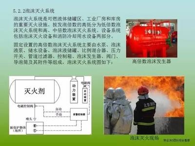 廠房消防設(shè)施日常維護(hù)要點(diǎn)，廠房消防設(shè)施日常維護(hù)要點(diǎn) 行業(yè)新聞 第3張