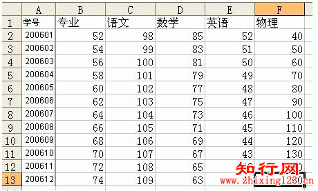 Excel在工程計算中的應用案例，Excel在工程計算中的10個高效應用案例分析，（注，若您有具體行業(yè)或計算類型偏好，可補充信息后優(yōu)化標題，例如Excel在土木工程成本核算中的實戰(zhàn)應用等。） 行業(yè)新聞 第6張