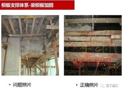加固梁施工中常見問題及解決，加固梁施工中的常見問題及解決方案，加固梁施工中的常見問題及解決方案 行業(yè)新聞 第5張