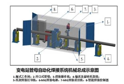 加固設(shè)計(jì)的經(jīng)濟(jì)效益提升方法，優(yōu)化加固設(shè)計(jì)以提升經(jīng)濟(jì)效益的關(guān)鍵策略 行業(yè)新聞 第6張