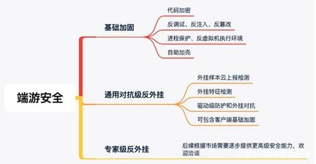 加固設(shè)計資質(zhì)審核失敗原因，加固設(shè)計資質(zhì)審核失敗的常見原因分析