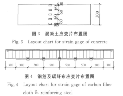 加固設(shè)計(jì)荷載取值標(biāo)準(zhǔn)更新，加固設(shè)計(jì)荷載取值標(biāo)準(zhǔn)更新要點(diǎn)解析