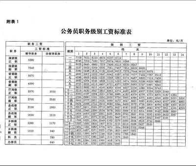 加固公司員工晉升標(biāo)準(zhǔn)詳解，加固公司員工晉升標(biāo)準(zhǔn)全面解析 行業(yè)新聞 第2張