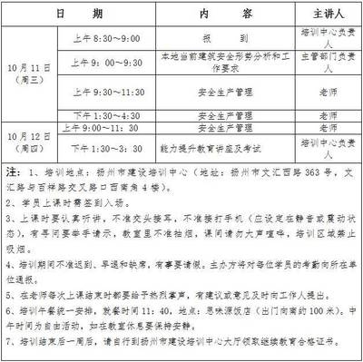 建筑安全員培訓(xùn)課程內(nèi)容介紹，建筑安全員培訓(xùn)課程內(nèi)容全面解析