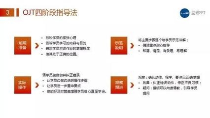 建筑安全員培訓(xùn)課程內(nèi)容介紹，建筑安全員培訓(xùn)課程內(nèi)容全面解析