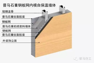 鋼板粘貼技術(shù)中的常見問題及解決方案，鋼板粘貼技術(shù)常見問題分析與解決對策 行業(yè)新聞 第3張