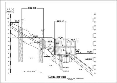 加固施工圖設(shè)計的創(chuàng)新技術(shù)，創(chuàng)新加固施工圖設(shè)計的關(guān)鍵技術(shù)研究 行業(yè)新聞 第2張