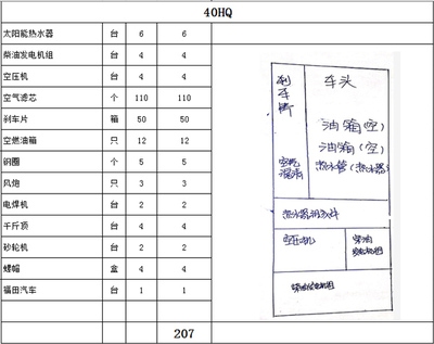 加固資質(zhì)核查時間安排，2024年加固資質(zhì)核查時間安排通知