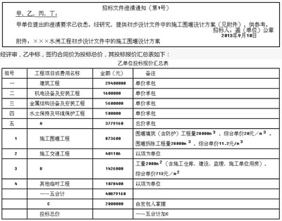 加固資質(zhì)核查時間安排，2024年加固資質(zhì)核查時間安排通知