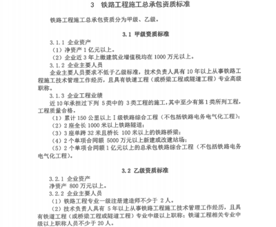 甲級(jí)資質(zhì)技術(shù)負(fù)責(zé)人要求詳解，甲級(jí)資質(zhì)技術(shù)負(fù)責(zé)人任職條件與職責(zé)全面解析 行業(yè)新聞 第6張