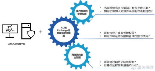 加固工程安全文化構(gòu)建策略，加固工程安全文化構(gòu)建策略研究與實(shí)踐 行業(yè)新聞 第2張