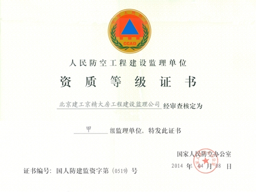 工程設(shè)計綜合資質(zhì)申請流程，工程設(shè)計綜合資質(zhì)申請全流程指南 行業(yè)新聞 第4張