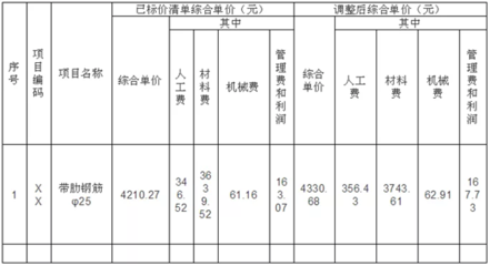廠房設(shè)計(jì)的成本效益分析方法，廠房設(shè)計(jì)成本效益分析方法與實(shí)踐指南，廠房設(shè)計(jì)成本效益分析方法與實(shí)踐指南