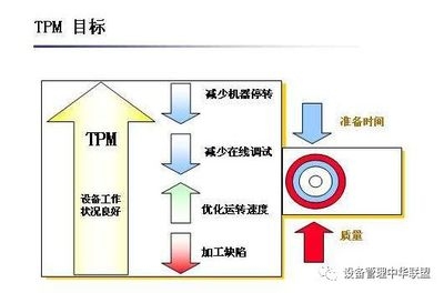 成本控制與設(shè)計(jì)質(zhì)量的關(guān)系，平衡成本控制與設(shè)計(jì)質(zhì)量的關(guān)鍵策略