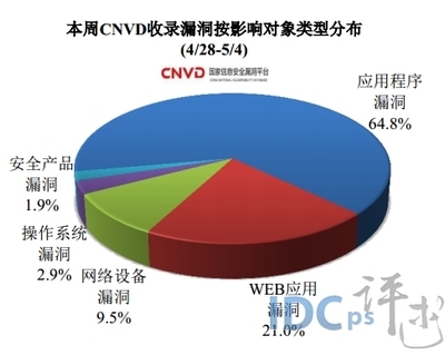 加固設(shè)計(jì)軟件用戶評(píng)價(jià)匯總，加固設(shè)計(jì)軟件用戶評(píng)價(jià)與使用體驗(yàn)匯總 行業(yè)新聞 第3張