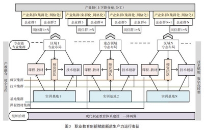 加固設計人員職業(yè)發(fā)展路徑，加固設計人員的職業(yè)發(fā)展路徑與成長策略 行業(yè)新聞 第5張