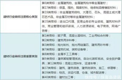 保溫隔熱材料選擇指南 行業(yè)新聞 第2張 保溫隔熱材料選擇指南 行業(yè)新聞 第2張