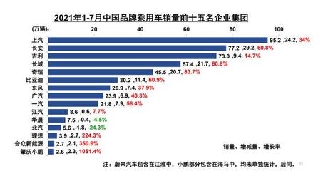 加固材料品牌排行