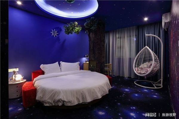 20間主題賓館投資費(fèi)用