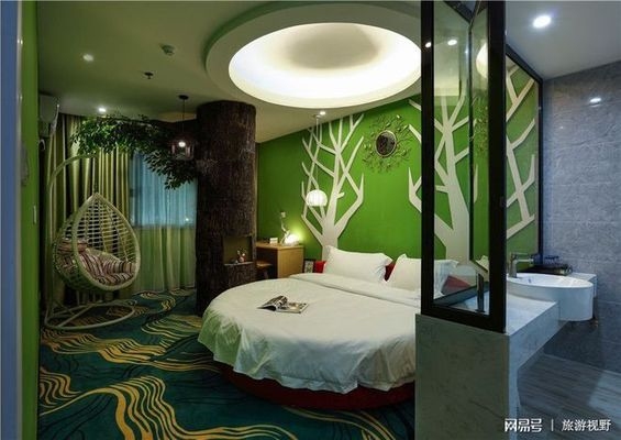 20間主題賓館投資費(fèi)用