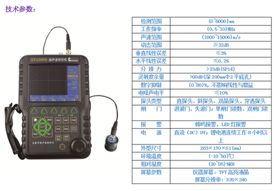 超聲波檢測設(shè)備選擇指南 行業(yè)新聞 第3張 超聲波檢測設(shè)備選擇指南 行業(yè)新聞 第3張