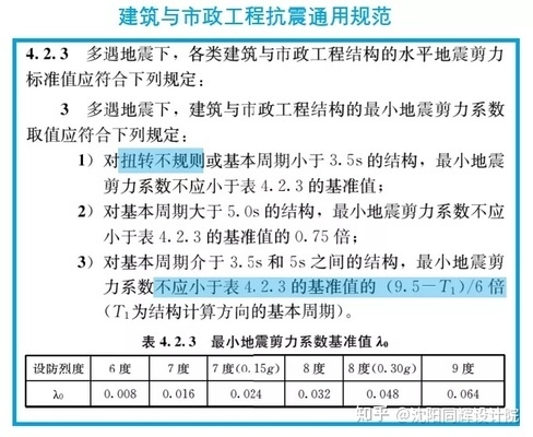 不同地區(qū)建筑抗震標準對比研究 行業(yè)新聞 第2張 不同地區(qū)建筑抗震標準對比研究 行業(yè)新聞 第2張