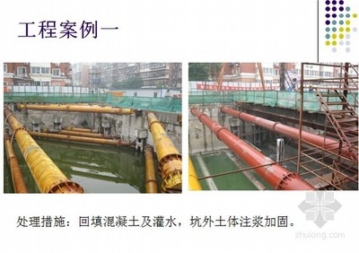 加固工程風險管理體系案例 行業(yè)新聞 第3張